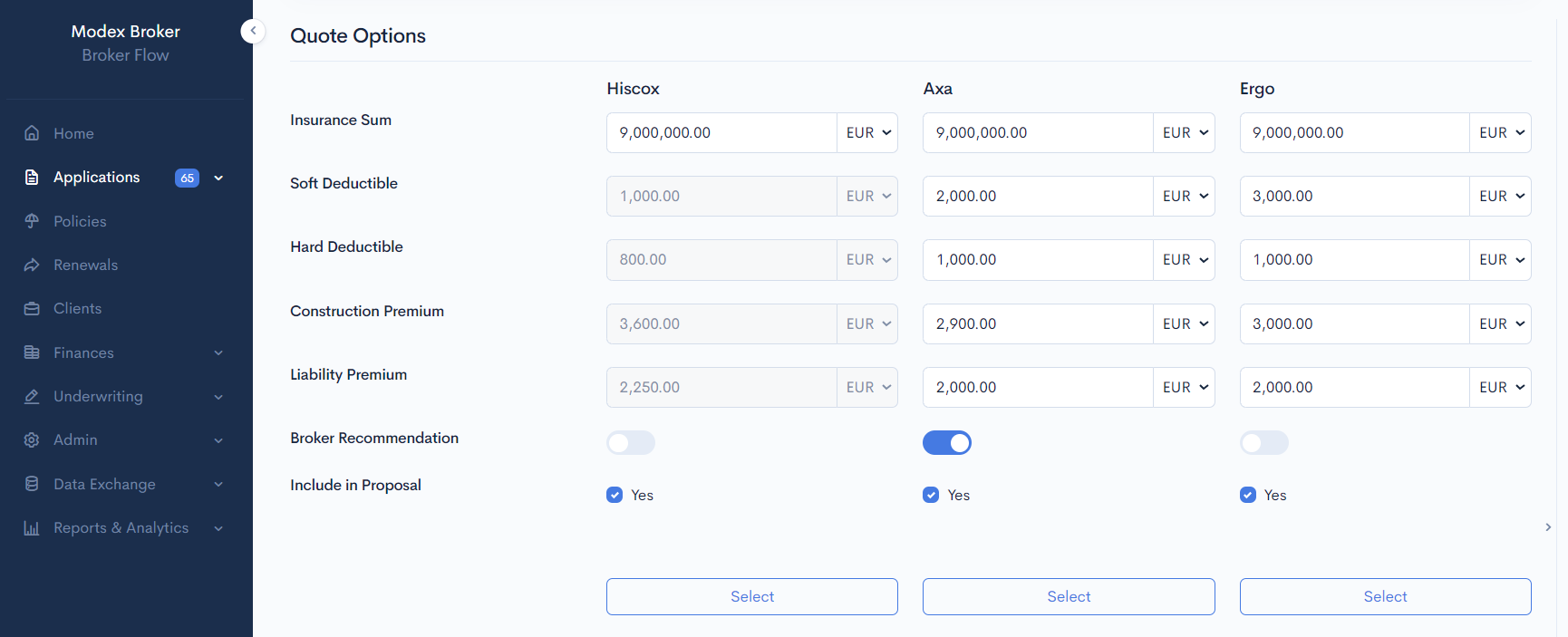 price options